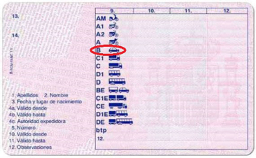 ¿Sabes que puedes presentarte al examen teórico del carné de conducir por libre?