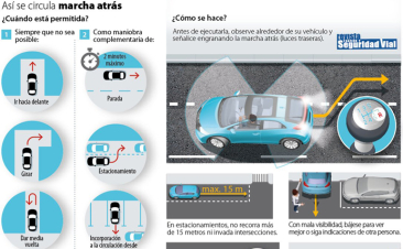 Cuándo se puede circular marcha atrás, según la DGT